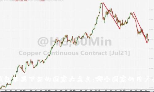 2023年TP钱包苹果下架的国家大盘点:哪个国家的用户受影响最大?