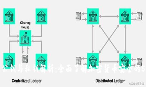 加密钱包公钥与私钥解析:全面了解加密货币安全的5个关键点