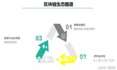 2023年全面指南：如何查询TP钱包的转账