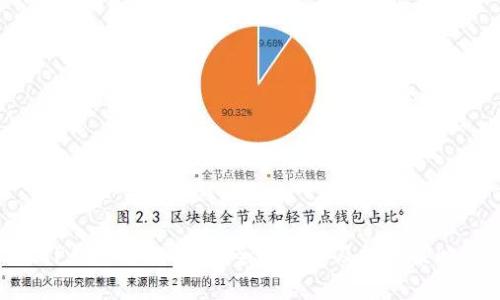 TP钱包质押MDX:全面解析及投资策略