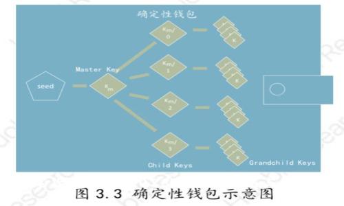 Pi数字货币钱包:2023年最新指南与使用方法