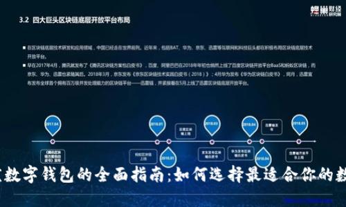 2023年大庆数字钱包的全面指南:如何选择最适合你的数字支付工具