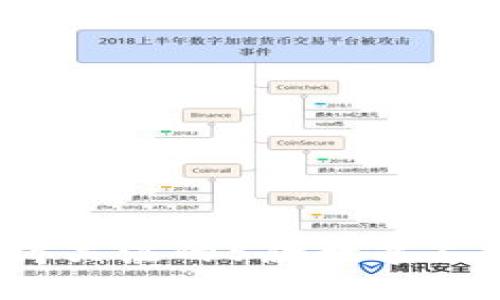 2023年最值得关注的5款数字人民币钱包对比