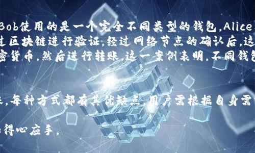   支持不同钱包之间转账的tp：5种方法助你轻松实现  / 

 guanjianci tp钱包, 钱包之间转账, 加密货币, 区块链  /guanjianci 

引言
在加密货币的世界中，交易和转账是一项基本功能。用户往往会选择使用不同的钱包来管理自己的数字资产，因为每种钱包都可能提供独特的好处。然而，问题来了，这些不同钱包之间是否可以互转？本文将探讨tp钱包的互转可行性及其方法，旨在为用户提供切实可行的指导。

什么是tp钱包？
tp钱包是一种流行的数字资产管理工具，支持多种加密货币及其交易。它的用户友好界面和高安全性，吸引了大量的加密货币爱好者。tp钱包的设计目的在于方便用户进行快速、安全的数字资产管理和交易。

不同钱包之间转账的基础知识
在深入tp钱包的互转之前，有必要了解不同钱包之间转账的一些基础知识。一般而言，加密货币钱包分为热钱包和冷钱包。热钱包通常与互联网相连，适合进行频繁交易，而冷钱包则离线保存，更加安全但不适合快速交易。
转账的基本过程涉及到发起交易、广播到网络、矿工确认等步骤。因此，不论是哪个钱包，只要具备相应的网络功能，理论上都能实现互转。

tp钱包之间的互转可能性
tp钱包的设计使其能与其他主流钱包进行互动，这种互通性是加密货币生态系统的重要一环。换句话说，只要满足一定条件，tp钱包的用户可以与使用不同钱包的用户进行转账。在这部分中，我们将考察一些常见的互转方式。

方法一：使用交易所进行转账
许多用户选择通过中心化交易所完成不同钱包间的转账。例如，用户可以把tp钱包中的资产转到交易所，再从交易所提取到另一个钱包。这种方法相对简单，但需要注意的是，交易所会收取一定的手续费。此外，用户还需关注交易所的安全性，以及资产在交易所中的存放风险。

方法二：跨链转账
在区块链技术日益发展的背景下，跨链转账变得日益普遍。某些钱包支持多链资产转账，使用户能够将tp钱包中的资产直接转移到其他区块链钱包中。使用这种方式的用户，需确保所转账的目标钱包也支持相关的加密资产。

方法三：使用去中心化交易所（DEX）
与中心化交易所相比，去中心化交易所（DEX）提供了更多的隐私和安全性。用户可以将tp钱包中的资产通过DEX进行交换，然后根据需求提取到其他钱包。这种方式较为灵活，适合需要频繁交易的用户，但操作相对复杂，对用户的技术要求较高。

方法四：直接地址转账
如果tp钱包支持与其他钱包直接转账，这将是最直接的方法。用户只需输入接收方的地址，确认转账金额即可。然而，这需要确认接收方的钱包支持该种加密货币，不同钱包之间可能存在兼容性问题。

方法五：使用第三方服务
市面上还存在一些专门提供钱包之间转账服务的第三方平台。用户可以在这些平台上进行加密货币的转账，虽然便利，但必须谨慎选择提供服务的平台，以免遭遇诈骗或丢失资产。

注意事项
在进行钱包间转账时，用户需特别注意以下几点：
ul
  listrong地址准确性：/strong确保输入的接收地址无误，错误的地址可能导致资产丢失。/li
  listrong手续费透明：/strong了解不同转账方式的手续费，以便选择最经济的方式。/li
  listrong资产兼容性：/strong确认所发送的资产类型与目标钱包支持的资产类型匹配。/li
  listrong安全性检查：/strong使用信誉良好的平台和服务，确保资产安全。/li
/ul

案例分析
为了更好地理解tp钱包与其他钱包之间的转账，我们可以看一个实际案例。假设Alice使用tp钱包存储了比特币，而Bob使用的是一个完全不同类型的钱包。Alice希望将比特币转给Bob，具体步骤如下：
首先，Alice在tp钱包中选择转账金额，输入Bob的钱包地址，然后确认转账。这时，tp钱包会生成一个交易记录，并通过区块链进行验证。经过网络节点的确认后，这笔交易就完成了。Bob可以在自己的钱包中看到相应数量的比特币。
然而，如果Bob的钱包不支持比特币，Alice就需要借助交易所或者其他方法将比特币换为Bob的钱包支持的某种加密货币，然后进行转账。这一案例表明，不同钱包意味着不同的转账方式，用户需灵活应对。

总结
总体而言，tp钱包可以与其他钱包互转，方法多样且灵活。无论你选择通过交易所、去中心化平台、还是直接地址转账，每种方式都有其优缺点，用户需根据自身需求和情况选择合适的方法。在加密货币的世界里，安全与便利并重，用户需时刻保持警惕，确保自身资产的安全。

以上便是对于tp钱包与其他钱包之间转账的全面分析，希望本文能为你提供有效的指导，使你的数字资产管理更加得心应手。