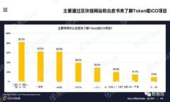 TP钱包矿工费详解：2023年用户完全指南