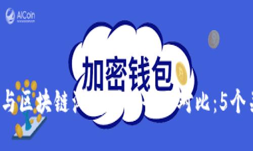 2023年区块链钱包与区块链浏览器的全面对比：5个关键区别与使用指南