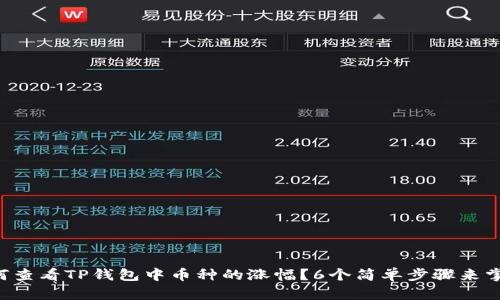 如何查看TP钱包中币种的涨幅？6个简单步骤来掌握!