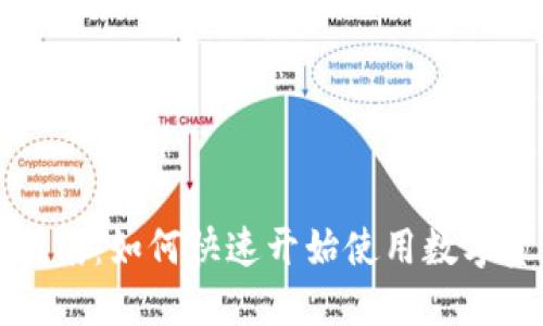 TP钱包下载指南:如何快速开始使用数字资产管理功能