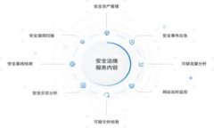 2023年最新TP钱包下载安装教程：快速上