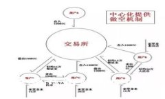 2023年，社保数字硬钱包的5大优势与应