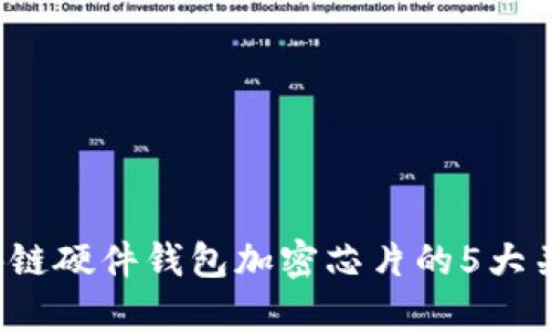 2023年区块链硬件钱包加密芯片的5大关键技术盘点
