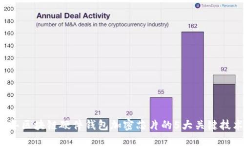 2023年区块链硬件钱包加密芯片的5大关键技术盘点
