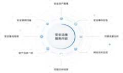 TP钱包提币误输地址解决指南：5个实用