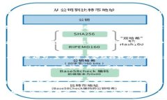   数字钱包升级的必要性：2023年用户案