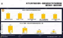 2023年数字钱包常见问题：解决钱包I