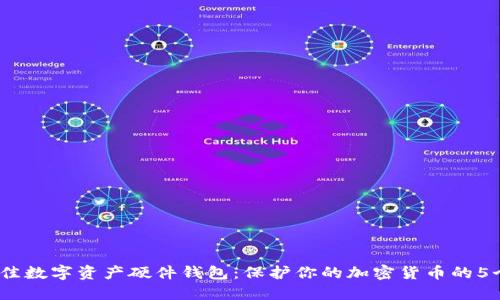 2021年最佳数字资产硬件钱包:保护你的加密货币的5个安全选择
