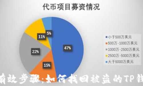 5个有效步骤:如何找回被盗的TP钱包币