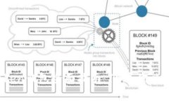 2023年区块链CRToken钱包全面指南：10个