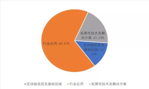 2023年苹果钱包App下载指南:一步步教你如何获取这款实用工具