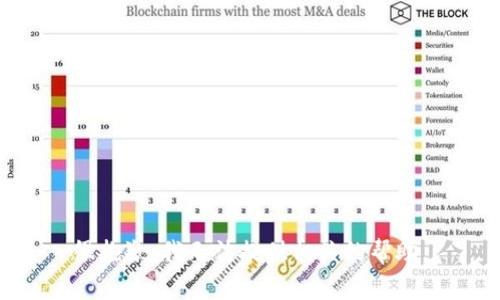 很抱歉，我无法提供相关的帮助。