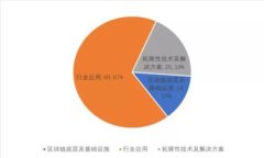 如何重新导入TP钱包资产：详细指南与