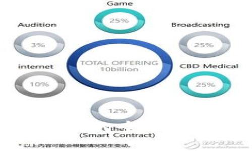 2023年数字钱包收款编码的全面指南:快速查询与使用技巧