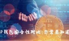 比特派IM与TP钱包安全性对比：你需要