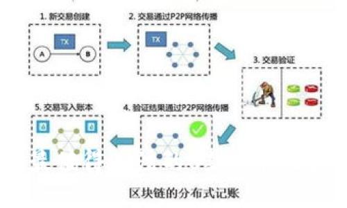2023年最值得关注的8款手机区块链钱包