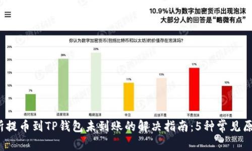 2023年交易所提币到TP钱包未到账的解决指南：5种常见原因及处理方法