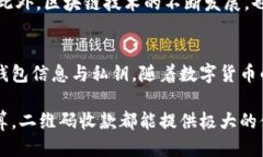   如何使用TP钱包二维码进行收款？7个