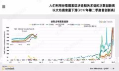 数字钱包收支明细查询的5种方法，你