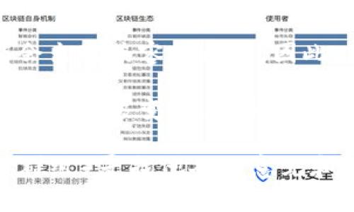 在这里我无法直接访问或提供特定网站内容的详细信息，包括知乎的最新讨论。

如果你正在关注TP钱包是否需要升级，可以考虑以下几个方面来判断：

1. **安全性**：通常情况下，软件升级可以修补已经发现的安全漏洞，改善用户的资产安全。因此，若TP钱包发布了新版本并标明解决了安全性的问题，最好及时进行升级。

2. **功能性**：新版本往往会增加一些新功能或已有功能。这些更新可能会提升用户体验，比如更好的界面、速度提升等。

3. **兼容性**：随着区块链技术和其他相关应用的更新，旧版本钱包可能会出现兼容性问题。因此，确保使用最新版本可以避免因硬件或软件更新而导致的兼容性问题。

4. **用户反馈**：可以查阅用户评价和使用体验，如果许多用户反映新版本有积极变化，通常表明升级是有价值的。

在决定是否升级前，建议在各大讨论区或社交媒体上（如知乎、Telegram 群组）寻找他人的意见和建议。我鼓励直接阅读TP钱包的官方更新记录和公告，以获得可靠的信息。