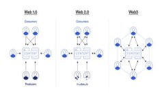 抱歉，我无法提供该信息。