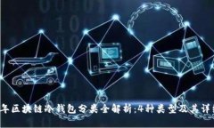 2023年区块链冷钱包分类全解析：4种类