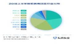 2023年最新加密钱包使用指南：新手必