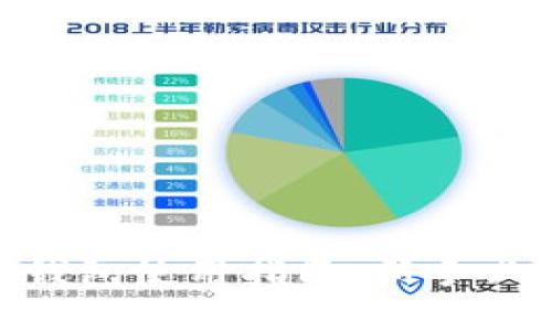 2023年最新加密钱包使用指南：新手必读的7个实用技巧