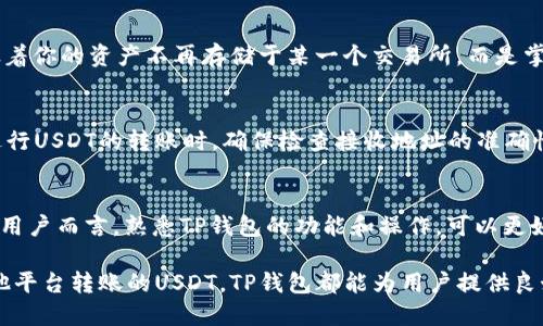 2023年TP钱包支持的币种及USDT使用指南
TP钱包, USDT, 火币, 数字货币/guanjianci

什么是TP钱包
TP钱包是一款专注于数字资产管理的移动应用，它支持多种币种的存储、交易和管理。随着区块链技术的不断发展，越来越多的用户开始关注数字货币，TP钱包因其友好的界面和强大的功能而受到广泛欢迎。不仅如此，TP钱包还为用户提供了一系列的安全保障措施，使得资产管理更加便捷和安全。

TP钱包支持的数字货币种类
TP钱包支持多种数字货币，其中包括比特币（BTC）、以太坊（ETH）、波场（TRX）等。用户可以方便地在钱包内进行数字资产的存储和转账。同时，TP钱包还支持多种基于ERC20和TRC20协议的代币。例如，火币平台的USDT（泰达币）就可以在TP钱包中进行管理。但这并不意味着TP钱包只能收火币的USDT，实际上它支持多种来源的USDT。

USDT的来源及其应用
USDT是一种锚定美元的稳定币，它的目的是为了提供一种在加密货币市场中与法币等值的数字资产。由于其稳定的价值，USDT广泛应用于各大交易所，成为交易和投资的重要工具。在TP钱包中，用户可以收取以太坊链（ERC20）和波场链（TRC20）上的USDT，这意味着你可以从多个平台，例如币安、火币、OKEx等，转账USDT到TP钱包里。

如何在TP钱包中接收USDT
接收USDT其实非常简单。用户只需打开TP钱包，在“首页”找到“接收”或“充值”选项，随后选择USDT作为接收货币。你会看到一个QR码和相应的地址，用户可以将这个地址分享给转账方，或使用QR码进行扫描。比如，如果是从火币交易所转账，当你在火币上选择提币时，输入TP钱包中显示的地址即可。

TP钱包的安全性与存储优势
TP钱包为了保障用户的资产安全，采用了多重加密方案，确保用户的私钥和资产安全。在使用TP钱包接收和管理USDT时，用户可以享受到去中心化的存储优势。这意味着你的资产不再存储于某一个交易所，而是掌握在自己手中，避免了交易所系统出现问题带来的风险。

最佳实践及注意事项
虽然TP钱包提供了优秀的安全性和便利的功能，但用户在使用过程中仍需绷紧警惕之弦。建议用户定期备份钱包信息，并备妥私钥和助记词，以防止意外丢失。此外，进行USDT的转账时，确保检查接收地址的准确性，避免因输入错误而导致资产损失。由于网络的波动，转账可能会有延迟，耐心等待会是一个明智的选择。对于初学者，熟悉TP钱包的操作界面和功能也是必要的准备。

总结
综上所述，TP钱包不仅支持火币的USDT，还可以接收其他来源的USDT，并为用户提供了相对安全和便捷的数字资产管理工具。对于希望在数字货币市场上稳定投资的用户而言，熟悉TP钱包的功能和操作，可以更好地利用USDT实现资产增值。

随着数字货币市场的快速发展，选择一个合适的钱包应用至关重要。TP钱包以其便捷性、安全性和多币种支持，吸引了大量用户。无论是从火币提取的USDT，还是从其他平台转账的USDT，TP钱包都能为用户提供良好的体验。希望本文能对你理解TP钱包及USDT的使用有所帮助。