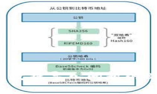 解决TP钱包数据导入问题的8个有效方法
