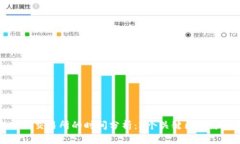 TP钱包提现到交易所的时间分析：2个关