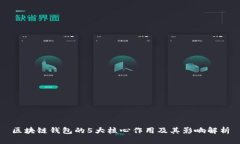 区块链钱包的5大核心作用及其影响解