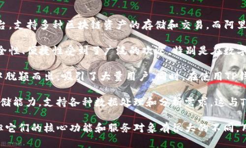 TP钱包是一个区块链数字资产钱包，与阿里云服务器并没有直接的关系。TP钱包是一个为用户提供数字货币管理服务的平台，支持多种区块链资产的存储和交易。而阿里云服务器则是阿里巴巴集团旗下的云计算服务，主要提供云存储和计算能力，帮助企业和个人搭建和管理各种应用和服务。

尽管TP钱包可能会使用某些云计算技术或服务来支持其运营，但它本身并不是阿里云服务器的一个产品。TP钱包由于其安全性、便捷性受到了广泛的欢迎，特别是在数字资产交易迅速增长的当下，用户对安全和效率的需求也越来越高。

TP钱包的主要功能包括：支持多种数字资产，快速的交易确认，以及较为友好的用户界面。这些特点使得它在数字货币钱包中脱颖而出，吸引了大量用户。同时，在使用TP钱包时，用户需要保障自己的私钥安全，以防止潜在的资产损失。

对于阿里云服务器，它属于基础设施层级的服务提供商，许多区块链项目在其构建和运行。阿里云提供高效可靠的计算和存储能力，支持各种数据处理和分析需求。这与TP钱包的数字资产管理定位其服务于的目标是不同的。

总结来说，TP钱包并非是阿里云服务器，而是一个独立的区块链数字资产管理平台。虽然二者在某些技术上可能会有交集，但它们的核心功能和服务对象有很大的不同。用户在选择数字资产管理工具时，应该根据自身需求做出明智的决策和选择。