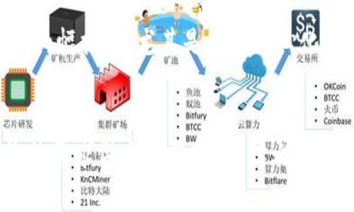   2023年最佳区块链电子钱包推荐：5大选择解析 / 

 guanjianci 区块链电子钱包, 数字资产管理, 比特币钱包, 安全性 /guanjianci 

引言
随着区块链技术的不断发展，电子钱包已成为管理数字资产的关键工具。无论是投资者还是普通用户，都需要寻找可靠且安全的电子钱包来存储和交易加密货币。2023年，市场上涌现出多种电子钱包，本文将为您分析其中的五大选择，帮助您找到最适合您需求的电子钱包。

1. 什么是区块链电子钱包？
区块链电子钱包是一种存储和管理数字资产（如比特币、以太坊等）的软件或设备。它通过加密技术保证用户的私钥和交易安全。大多数电子钱包提供发送和接收加密货币的功能，同时也提供查看交易历史和账户余额的选项。通常，电子钱包分为热钱包和冷钱包两种类型，前者需要联网使用，而后者则是离线存储，更加安全。

2. 选择电子钱包的标准
在选择区块链电子钱包时，有几个关键标准需要考虑。首先是安全性。一个好的电子钱包应该具备多重身份验证和强加密措施，以保护用户的资产。其次是用户体验，包括界面的友好程度和操作的流畅性。此外，支持的加密货币种类、交易费用、客户支持等也是需要重点考虑的因素。

3. 2023年最佳区块链电子钱包推荐

h43.1 比特币核心钱包/h4
比特币核心钱包（Bitcoin Core）是比特币的官方电子钱包，它是一个开源项目，提供了完整的比特币节点。其最大优势在于安全性，它将用户的私钥存储在本地，并且支持多重签名功能。不过，由于需要较大的存储空间和带宽，比较适合有一定技术基础的用户。

h43.2 Coinbase 钱包/h4
Coinbase 钱包是全球知名的加密货币交易平台 Coinbase 提供的电子钱包。它因操作简单而受到广大用户的欢迎。用户可以轻松购买、出售和交换多种加密货币。此外，Coinbase 提供用户保护，确保在交易过程中资产的安全。然而，其较高的交易费用也是用户需要关注的问题。

h43.3 Exodus/h4
Exodus 是一款功能丰富且界面友好的热钱包，提供便捷的资产管理和交易服务。它支持多种加密货币，并且内置去中心化交易所，让用户可以方便地进行交易。此外，Exodus 允许用户将钱包备份至云端，方便在不同设备上访问，但需要注意的是，由于它是热钱包，安全性相对较弱。

h43.4 Ledger Nano S/h4
Ledger Nano S 是一种硬件钱包，专为存储和保护加密资产而设计。它可以在离线状态下工作，降低了黑客攻击的风险。Ledger Nano S 支持数百种不同的加密货币，适合长期投资者和希望安全存储数字资产的用户。不过，其操作过程相对复杂，不太适合新手。

h43.5 Trust Wallet/h4
Trust Wallet 是由 Binance 推出的移动钱包，具有去中心化的特点。它支持多种区块链和加密货币，并提供直接与去中心化交易所的连接。用户在进行交易时不需要将资产转移到交易所，增强了安全性。Trust Wallet 界面简洁，易于使用，适合各种经验水平的用户。

4. 电子钱包的安全性解析
在数字资产管理中，安全性始终是重点关注的问题。尤其是在频繁进行交易的情况下，如何保障个人资产不被盗取显得尤为重要。无论您选择哪款电子钱包，务必关注以下几点安全措施。

h44.1 私钥管理/h4
私钥是区块链资产的唯一标识，任何人获取私钥都将完全控制您的资产。因此，妥善管理私钥至关重要。许多钱包允许用户脱机存储私钥，确保它不易被攻击者访问。

h44.2 多重身份验证/h4
许多电子钱包提供多重身份验证功能，可以让账户更加安全。这意味着即使黑客获取了您的密码，没有额外的验证步骤也无法访问您的账户。例如，通过短信或电子邮件发送一次性验证码，增强了账户的安全性。

h44.3 定期更新/h4
确保钱包软件及时更新非常重要，任何已知的安全漏洞都应及时修复。很多电子钱包开发者会定期发布更新，用户应随时关注并进行升级，以防受到新出现的攻击。

5. 数字资产投资的思考
在选择电子钱包前，您一定要明白自己的投资目标与风险承受能力。数字资产投资市场波动性大，价格起伏不定，用户须谨慎行事。选择一款合适的钱包，除了提升交易效率和安全性外，也应当增加对市场的理解，制定科学的投资策略。

6. 未来展望
随着区块链技术的不断发展，电子钱包的功能和服务也在不断增强。未来可能会出现更高安全性的多重签名钱包及更多集成服务，让用户体验得到大幅提升。尤其是在去中心化金融（DeFi）和非同质化代币（NFT）日益流行的背景下，选择一款适合的电子钱包将显得尤为重要。

结语
选择一个合适的区块链电子钱包，事关您的数字资产安全，尤其是在如今快速变化的市场中。无论是热钱包还是冷钱包，都是各有优缺点，需根据您的需求做出选择。在选择之前，不妨多了解各种钱包的功能和特点，以确保能够安全、顺利地进行加密货币的存储和交易。