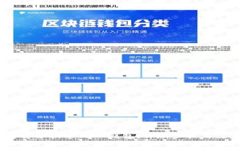 如何将货币提币到TP钱包：详尽步骤与注意事项