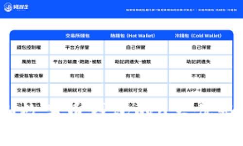 2023年KCASH数字币钱包的6大优势及其使用指南