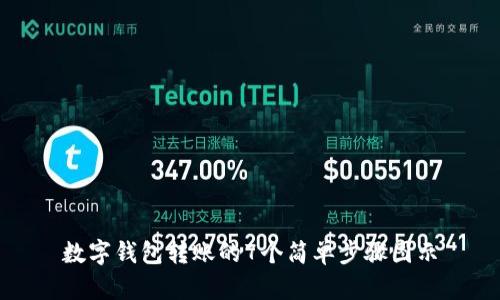 数字钱包转账的7个简单步骤图示