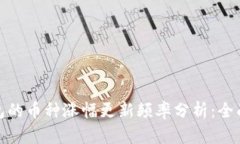 TP钱包的币种涨幅更新频率分析：全面