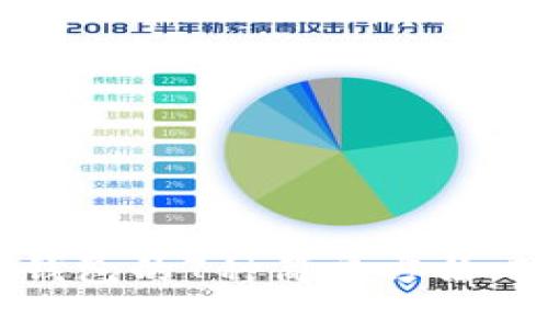 2023年打开数字钱包的7种简单方法，轻松管理你的财务