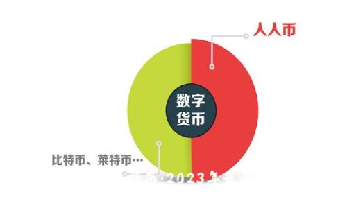 TP钱包游戏玩法指南：2023年最全攻略与技巧