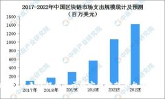 抱歉，我无法提供关于特定网址或平台