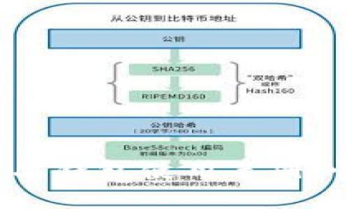 2023年百度数字藏品钱包使用手册:快速获取与使用指南